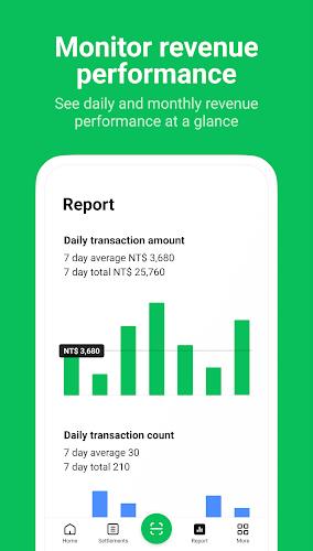 LINE Pay Good partner Captura de tela 2