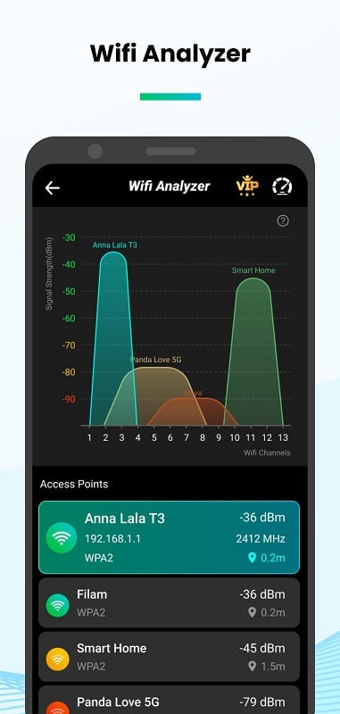 Speed Test & Wifi Analyzer Capture d'écran 2