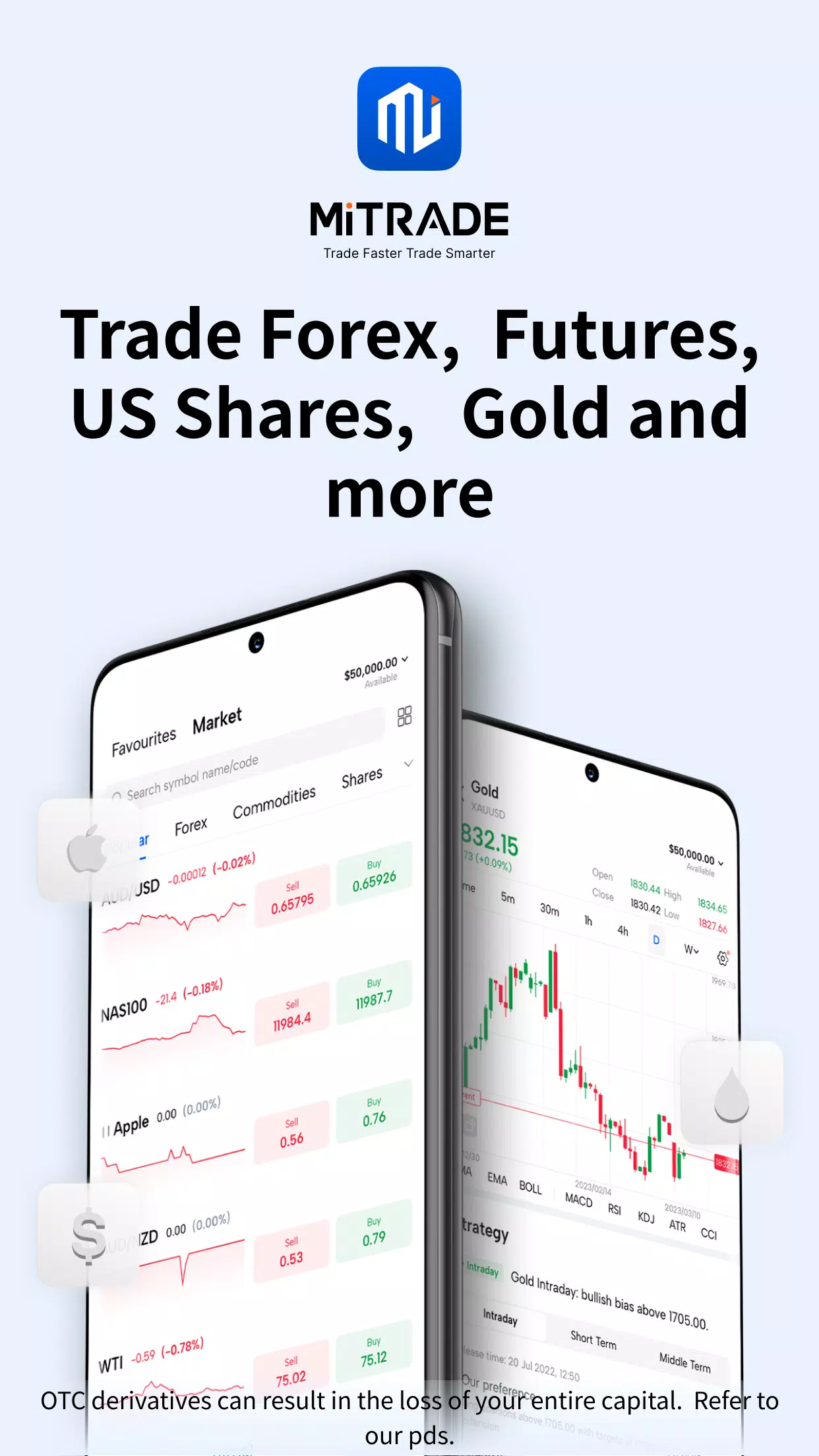 Mitrade - Trade Global Markets Screenshot 0