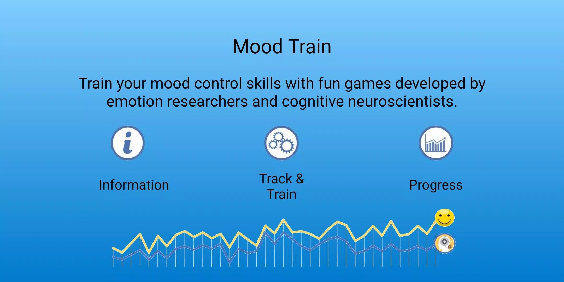 Mood Train 1 Ekran Görüntüsü 0