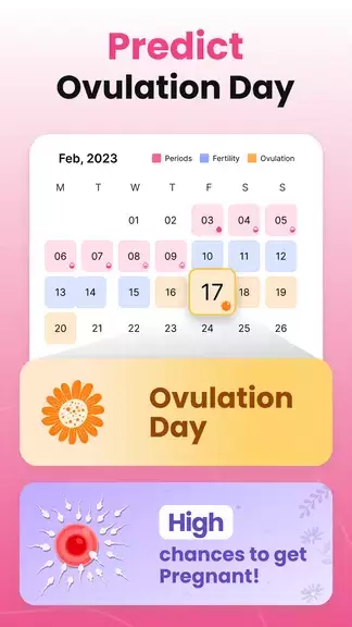 Period Tracker Ovulation Cycle ภาพหน้าจอ 1