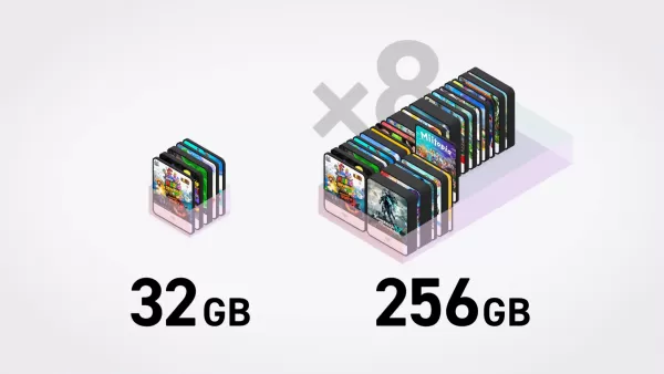 Nintendo Switch 2控制台幻灯片6