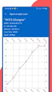 WiFi analyzer, WiFi speedmeter ภาพหน้าจอ 3