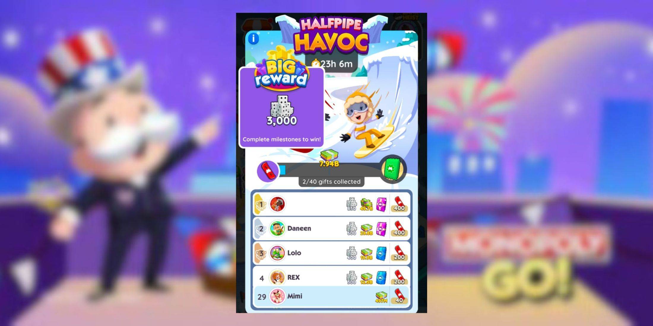 Monopoly Go: Halfpipe Havoc Rewards and Milestones