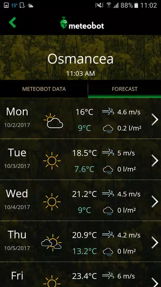 Meteobot应用截图第2张