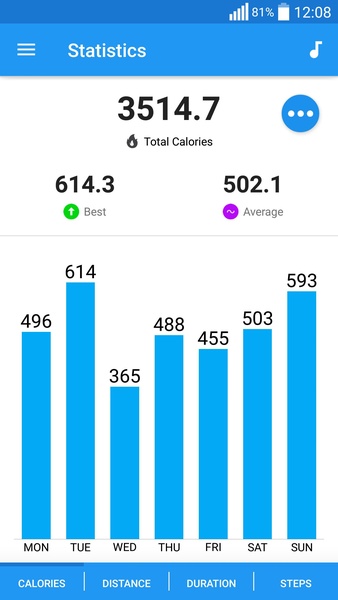 Zeopoxa Pedometer Screenshot 2