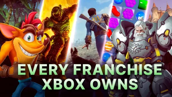 Microsoft svela i giochi retrò sul gioco di gioco: inizia con oltre 50 titoli Activision degli anni '80-anni '90