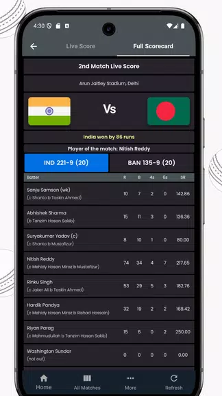 IND vs AUS Live Cricket Score Zrzut ekranu 1