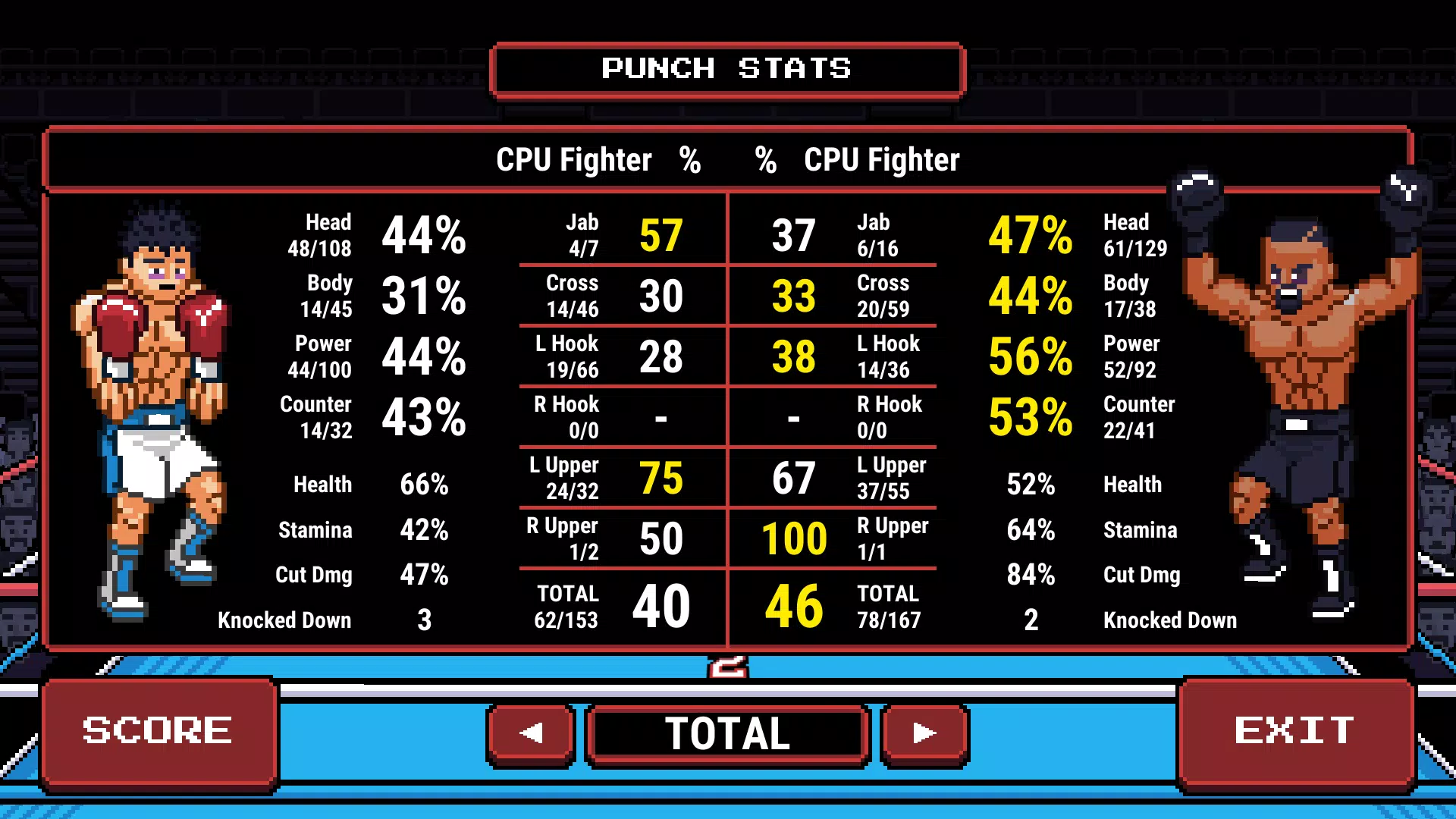 Prizefighters 2 Скриншот 3