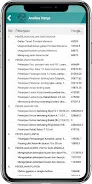 RAB - Rencana Anggaran Biaya Screenshot 0