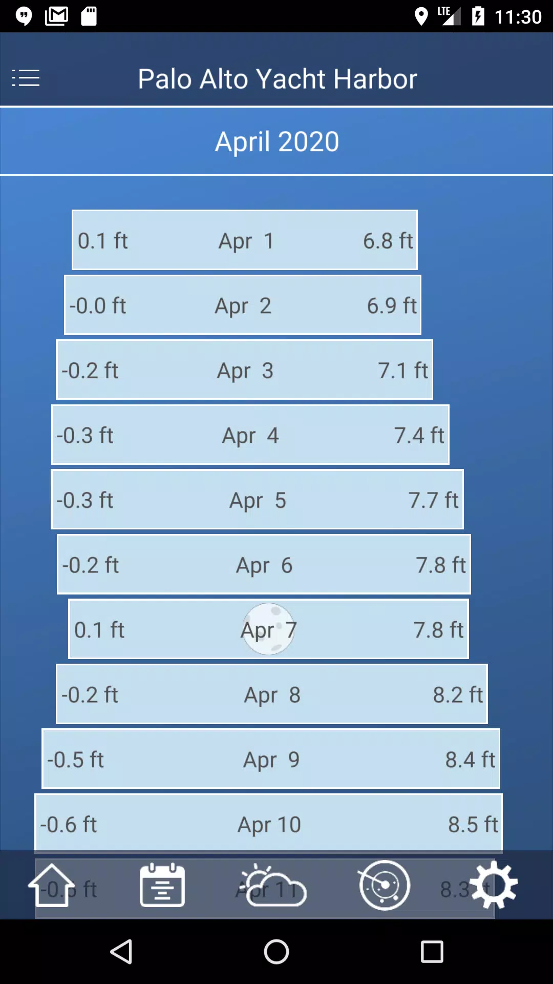 Tide Charts Capture d'écran 1