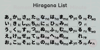 Remember Hiragana 1 Minute 스크린샷 3