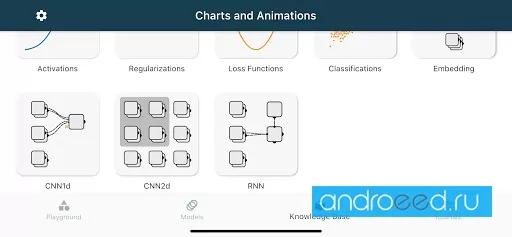 Neural Network স্ক্রিনশট 1