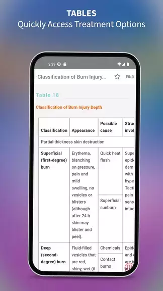 Medical Surgical RN Companion Captura de tela 3