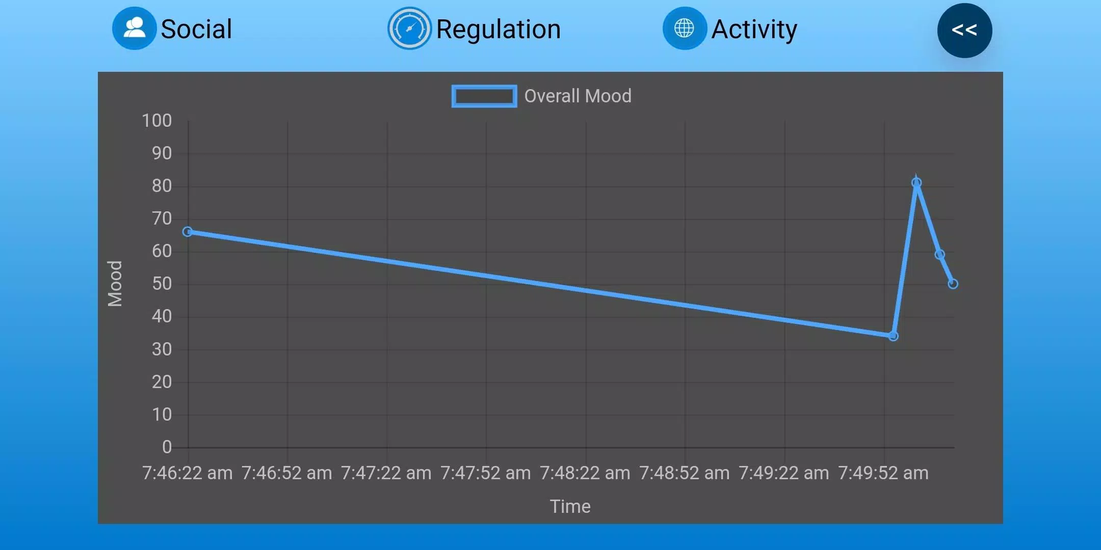 Mood Train 1 Ekran Görüntüsü 1