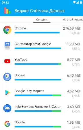 Data Usage Manager & Monitor スクリーンショット 2