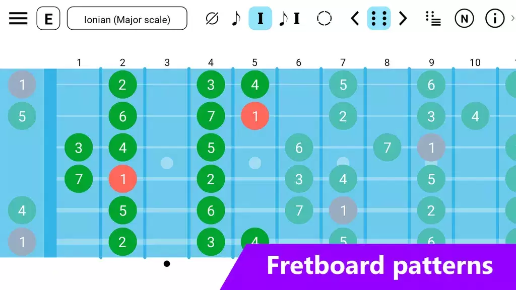 Guitar Fretboard: Scales Captura de tela 1