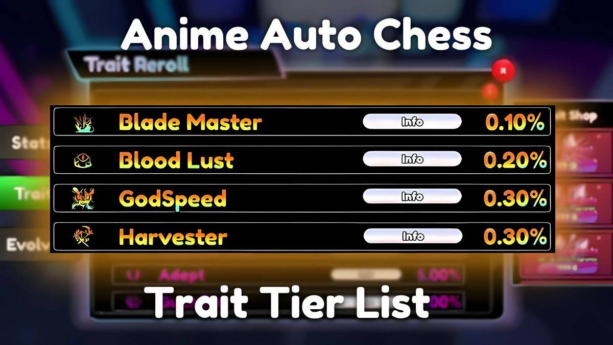 Anime Auto Chess Trait Tier List Updated: January 2025