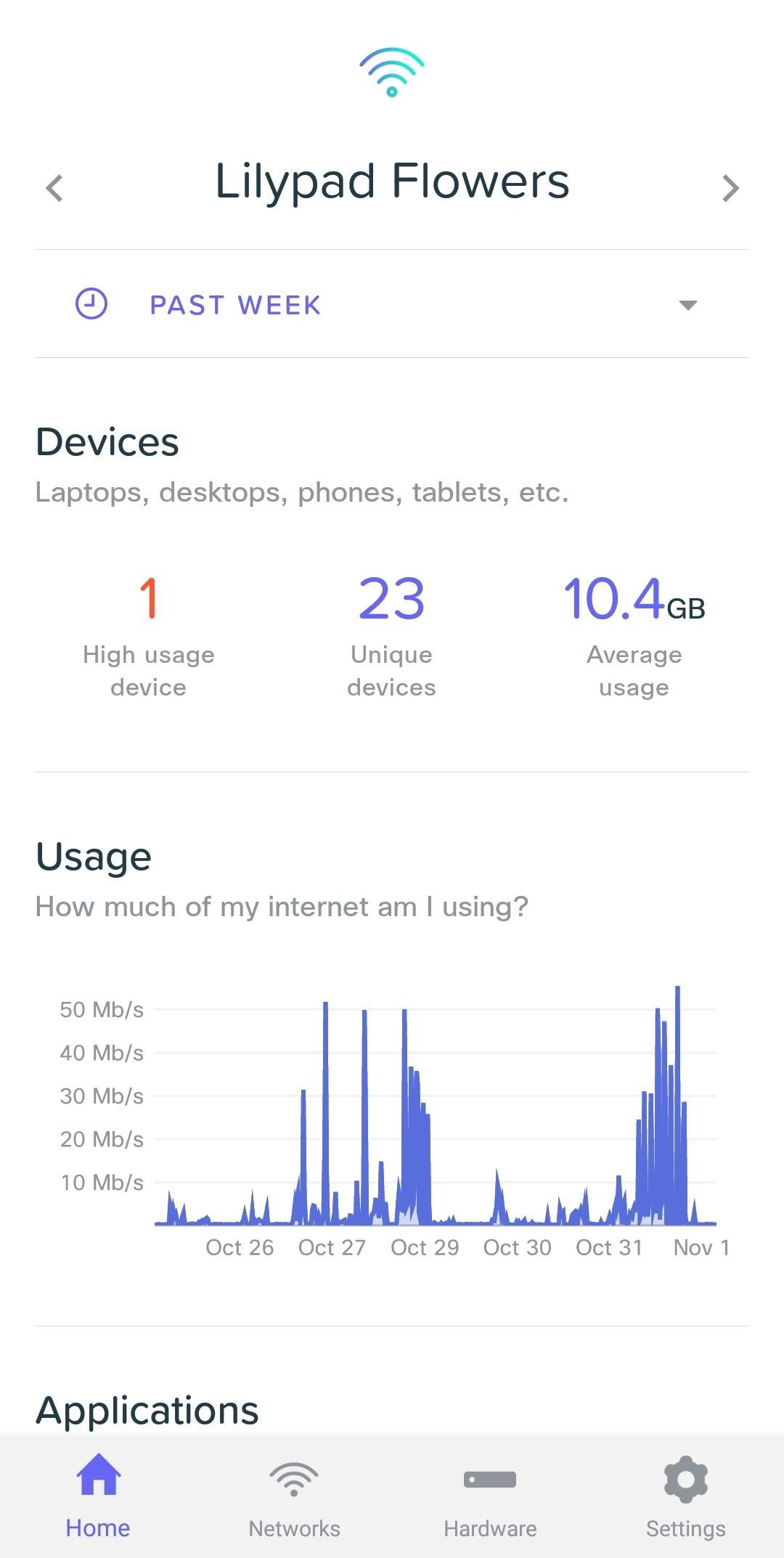 Meraki Go应用截图第0张