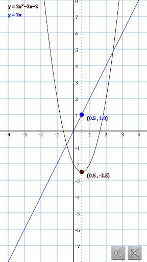 RealMax Scientific Calculator應用截圖第0張