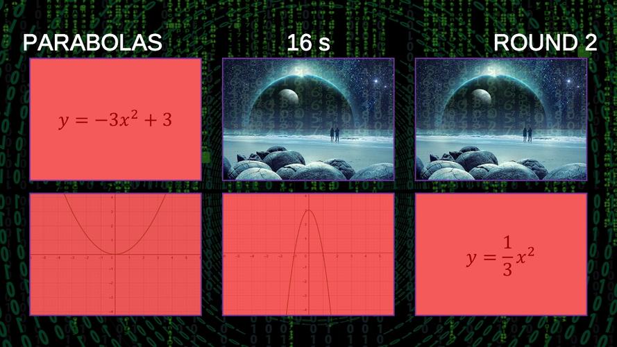 Functions & Graphs應用截圖第3張