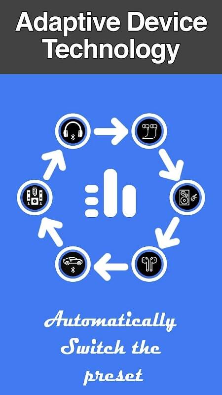 XEQ Égaliseur de musique Capture d'écran 0