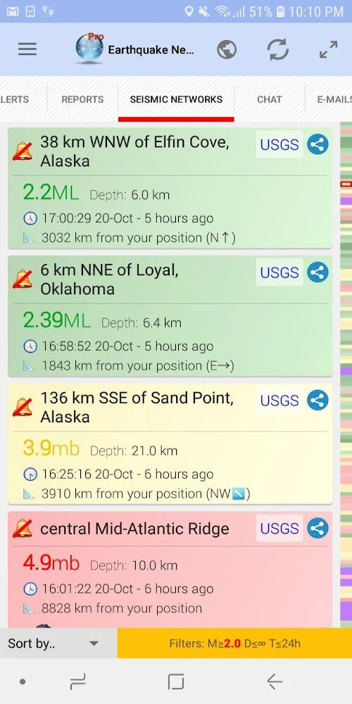 Earthquake Network Pro Mod Ekran Görüntüsü 3