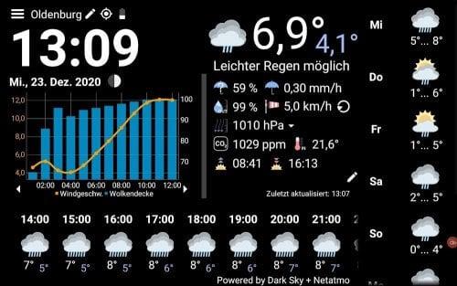 WhatWeather Pro Capture d'écran 2