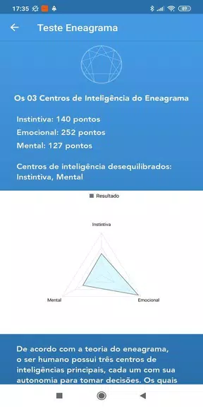 Enneagram Test Captura de tela 3