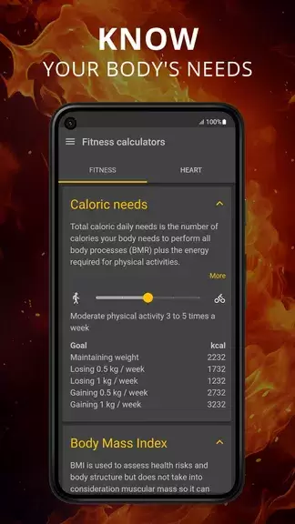 Burn Calories & Weight Loss应用截图第3张