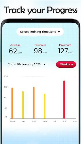 Heart Rate Monitor BPM Tracker ภาพหน้าจอ 3