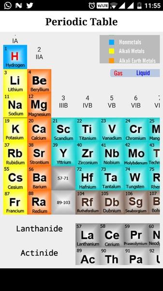 Complete Periodic Table Screenshot 3