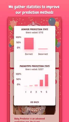 Baby Gender Predictor - Chinese Gender Prediction Captura de tela 3